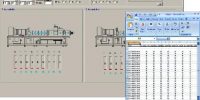 raporlama ve grafik izleme scada